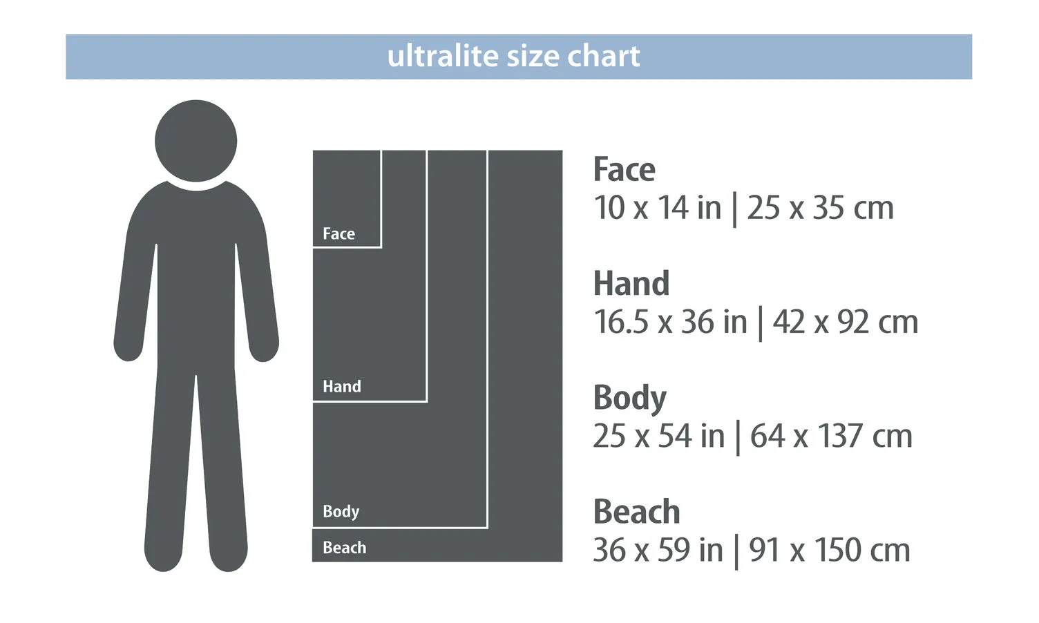 PackTowl Ultralite Hiking Towel